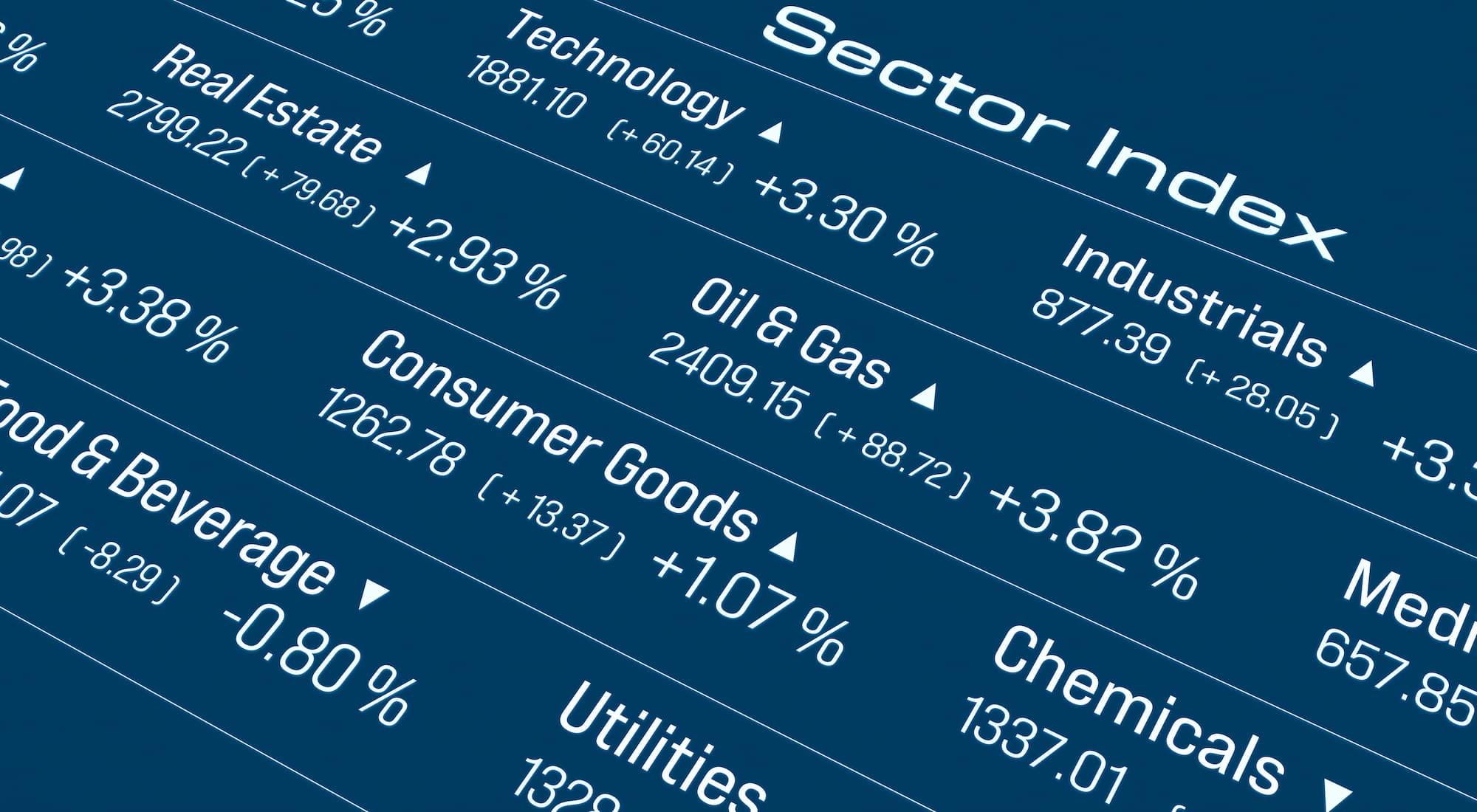 Why Procurement Strategy Matters More in Volatile Markets
